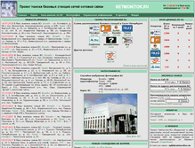 Tablet Screenshot of netmonitor.ru
